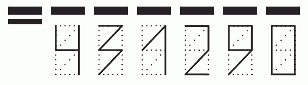 Пример заполнения индекса 431290