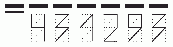 Пример заполнения индекса 431293