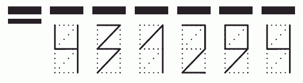 Пример заполнения индекса 431294