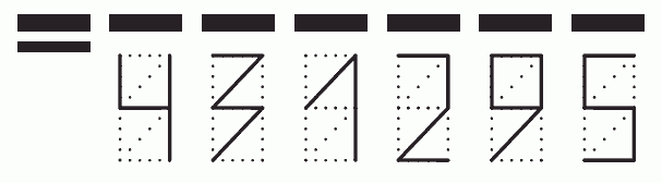 Пример заполнения индекса 431295