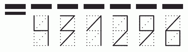 Пример заполнения индекса 431296