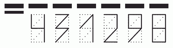 Пример заполнения индекса 431298