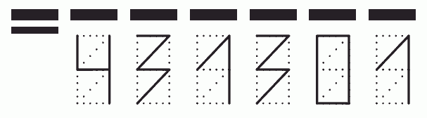 Пример заполнения индекса 431301