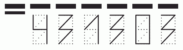 Пример заполнения индекса 431303