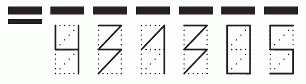 Пример заполнения индекса 431305