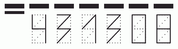 Пример заполнения индекса 431308