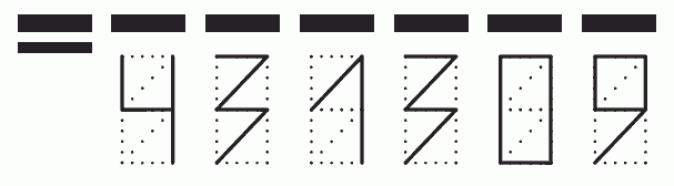 Пример заполнения индекса 431309