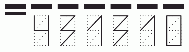 Пример заполнения индекса 431310