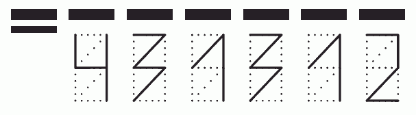 Пример заполнения индекса 431312