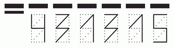 Пример заполнения индекса 431315