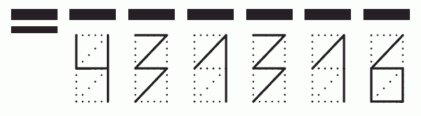 Пример заполнения индекса 431316