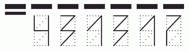 Пример заполнения индекса 431317