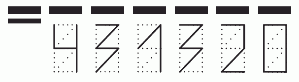 Пример заполнения индекса 431320