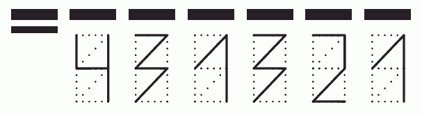 Пример заполнения индекса 431321