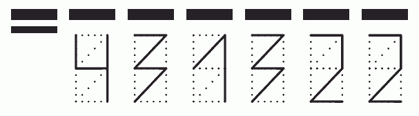 Пример заполнения индекса 431322