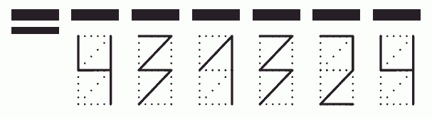 Пример заполнения индекса 431324