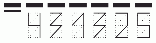 Пример заполнения индекса 431325