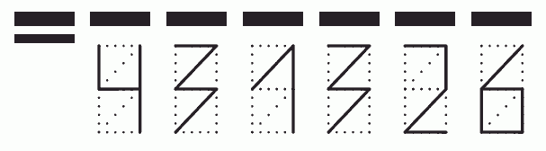 Пример заполнения индекса 431326