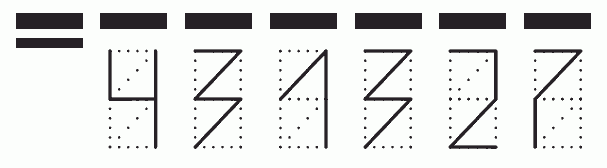 Пример заполнения индекса 431327