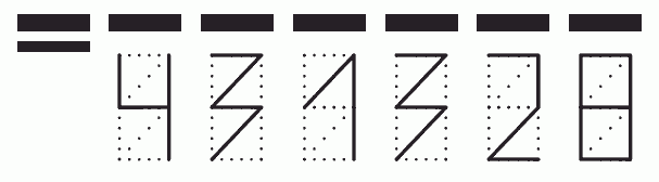 Пример заполнения индекса 431328