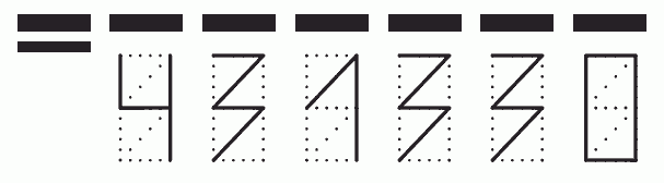 Пример заполнения индекса 431330