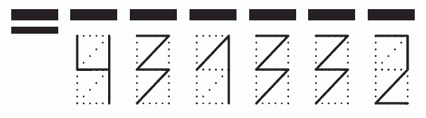 Пример заполнения индекса 431332