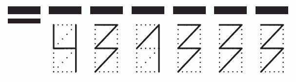 Пример заполнения индекса 431333