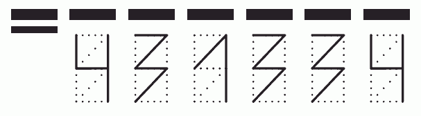 Пример заполнения индекса 431334