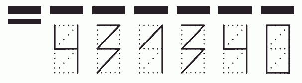 Пример заполнения индекса 431340