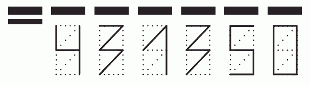 Пример заполнения индекса 431350