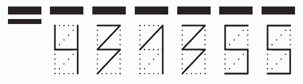 Пример заполнения индекса 431355