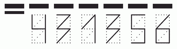 Пример заполнения индекса 431356