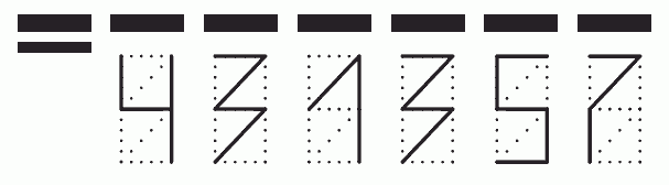 Пример заполнения индекса 431357