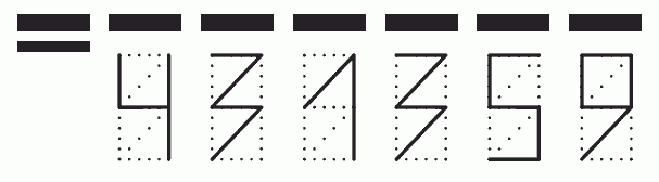 Пример заполнения индекса 431359