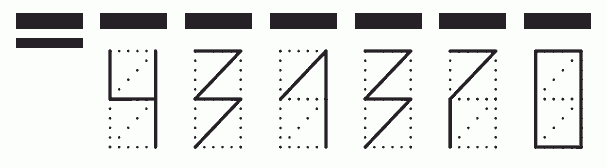 Пример заполнения индекса 431370