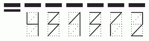 Пример заполнения индекса 431372