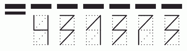 Пример заполнения индекса 431373