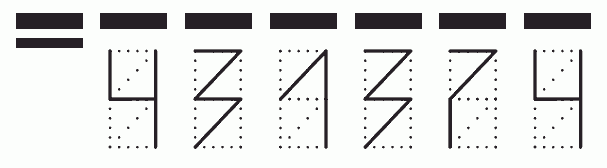 Пример заполнения индекса 431374