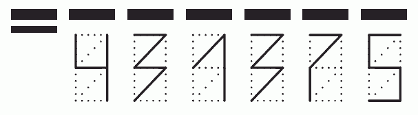 Пример заполнения индекса 431375