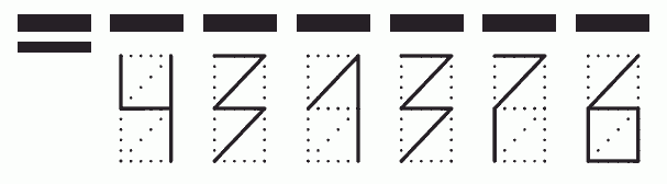 Пример заполнения индекса 431376