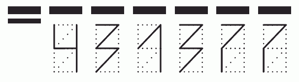 Пример заполнения индекса 431377