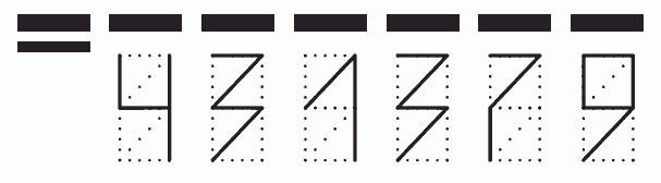 Пример заполнения индекса 431379