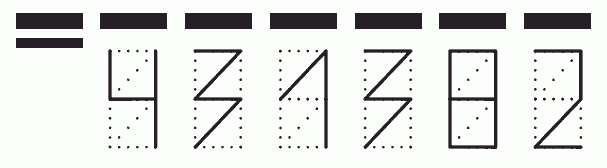 Пример заполнения индекса 431382