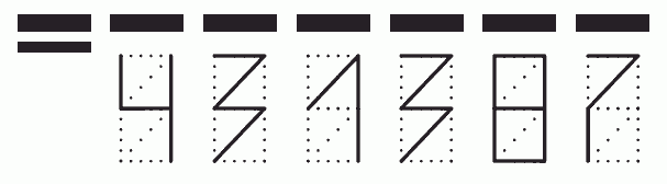 Пример заполнения индекса 431387