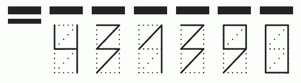 Пример заполнения индекса 431390