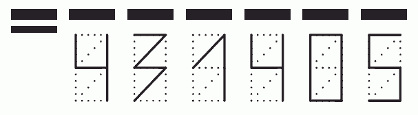 Пример заполнения индекса 431405