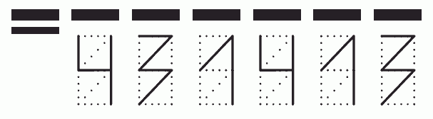 Пример заполнения индекса 431413