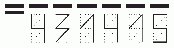 Пример заполнения индекса 431415