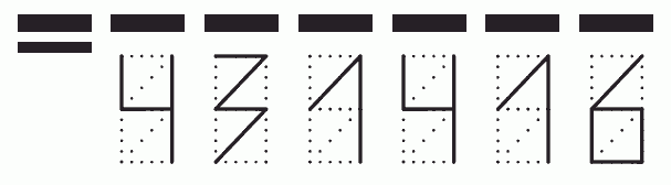 Пример заполнения индекса 431416