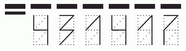 Пример заполнения индекса 431417